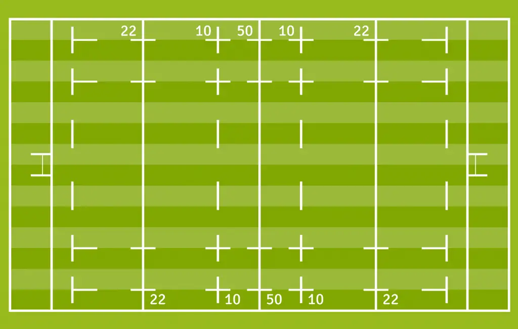 Rugby Field Basics