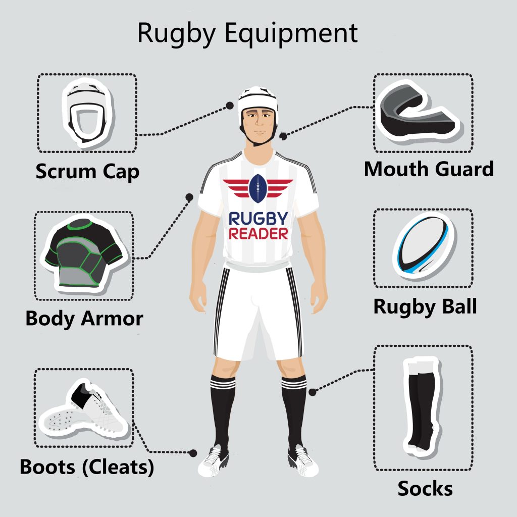 Equipement de online rugby