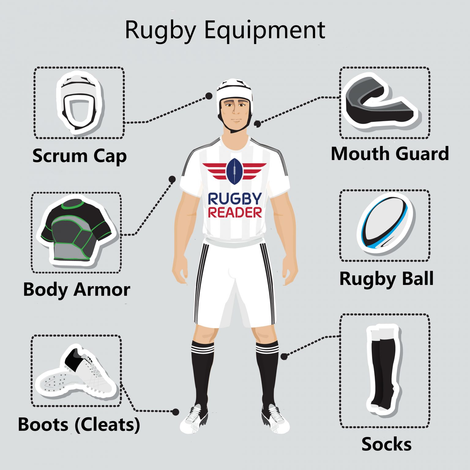 rugby-equipment-rugby-reader